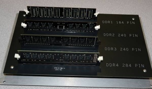 Primerjava pomnilniških modulov SDRAM DIMM vrst DDR1, DDR2, DDR3 in DDR4 
