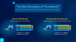 Intel predstavil novo generacijo Thunderbolta