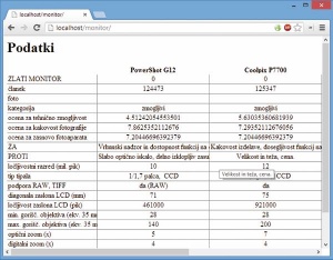 Prikaz podatkov v elementu jqGrid