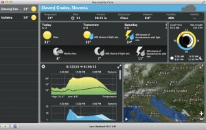 Daleč najboljši vremenoslovec na kateremkoli sistemu sliši na ime Seasonality Core.