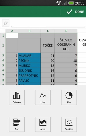 V mobilnem Excelu pozdravljamo pomoč čarovnika za izdelavo grafov.