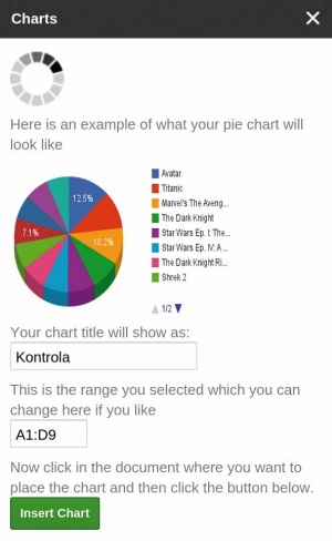 Dodatek Charts poskrbi, da je izdelovanje grafov na podlagi podatkov s preglednic tudi v Google Docs enostavno.