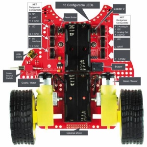 Robotska osnova za gradnjo inteligentnega robota