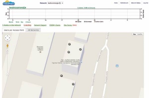 Vmesnik ponuja odličen pregled nad delovanjem oziroma stanjem omrežja. Nanizane so točke in njihov status, med drugim tudi število uporabnikov, ki so priključeni na vsako od njih.
