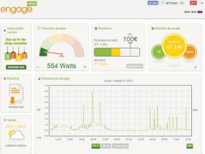 Spletni vmesnik platforme Efergy Engage