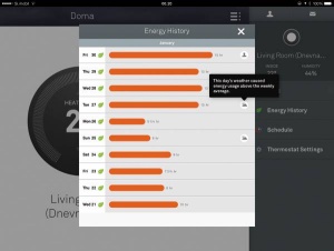 Pregled porabe na iPadu