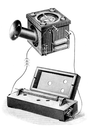 Riesov telefon