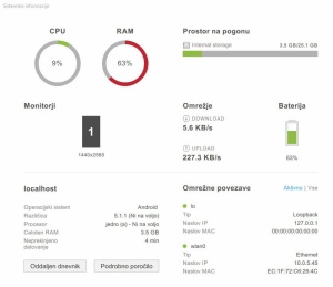 Spremljamo lahko tudi porabo sistemskih sredstev nadzorovanega telefona. 