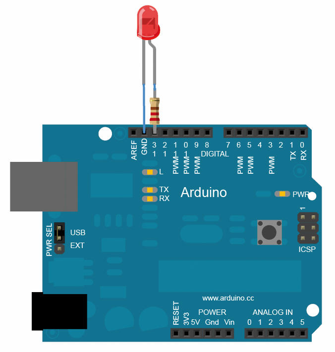 Tako je videti »Hello World« v svetu elektronike Arduino.