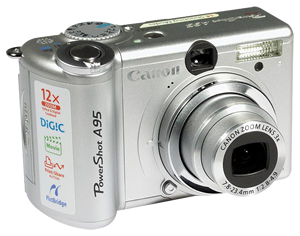 Canon Powershot A95