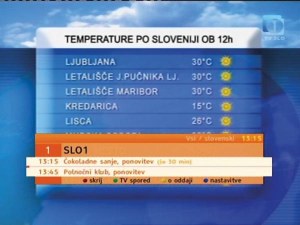 Na (Amis) televiziji nič novega