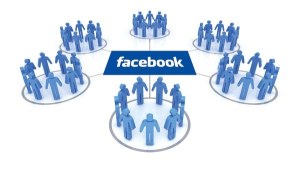 ABC poslovne rabe Facebooka