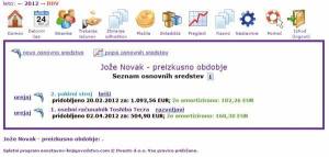 Računovodstvo po potrebi