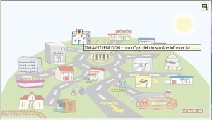 Pogled v redovalnico prek spleta