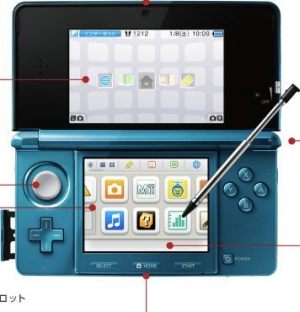 Nintendo predstavil 3DS