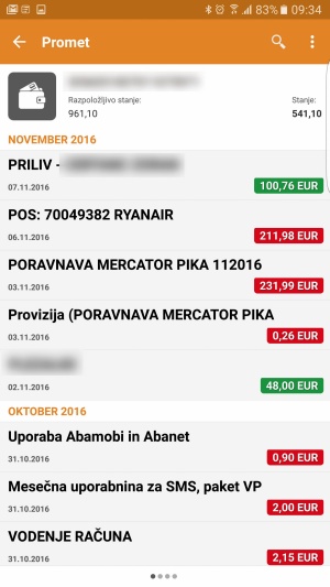 Banke prihodnosti