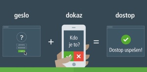 Informacijska varnost: Dobre varnostne prakse