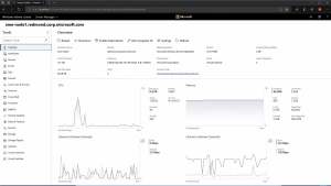 Novi Windows Server 2019