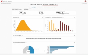 A1 in prodaja lokacijskih podatkov - Digitalne drobtinice