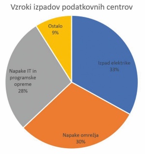 Gostujoče pero: Kakovost je vedno najcenejša