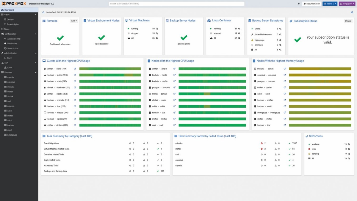 Zadnji izdelek podjetja je centralizirani upravitelj med seboj neodvisne računalniške infrastrukture Proxmox Datacenter Manager.
