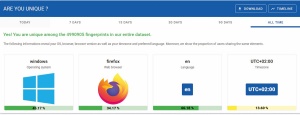 Aplikacija, ki vas zasleduje
