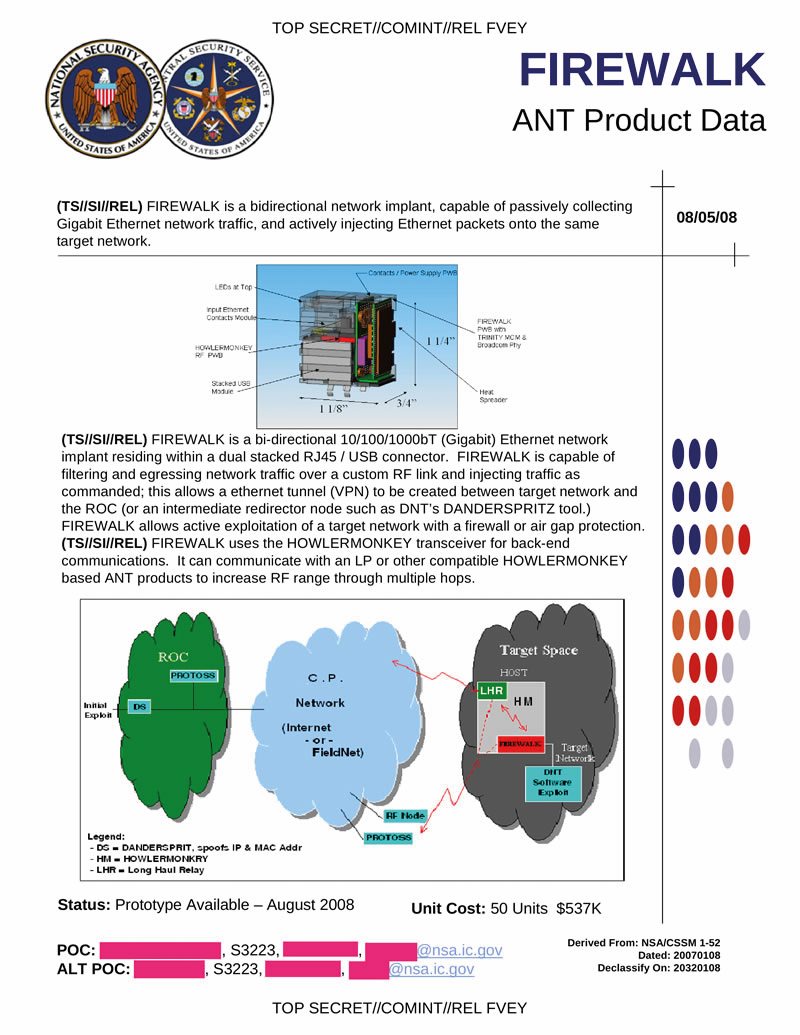 NSA je v katalogu ANT nanizala vsa orodja, programska in strojna, za prestrezanje podatkov. Na sliki je priključek za zajem prometa na lokalnem omrežju prek priključkov RJ45/USB.