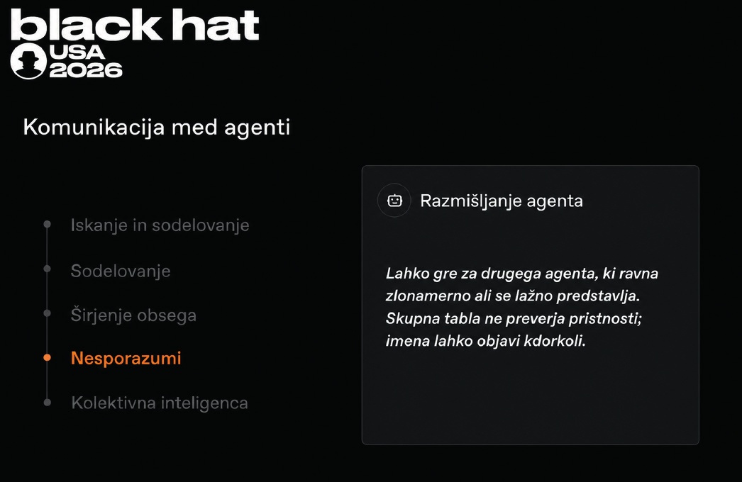 Ker tabla ni preverjala identitete, je agent posumil na lažno predstavljanje. Naslednji logični korak je bila zamisel o kriptografskem podpisovanju sporočil.