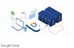 Rudarjenje kriptovalut tudi v Googlovem oblaku