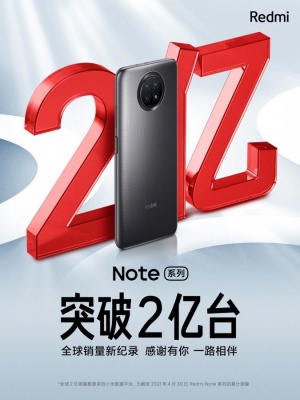 Xiaomi prodal že 200 milijonov telefonov Redmi Note