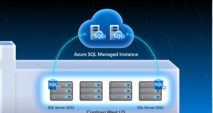 SQL Server 2022 prihaja v javno obravnavo