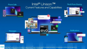 Intel Unison za sodelovanje med Windows, Android in iOS