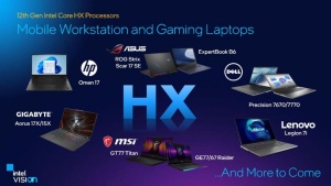 Intel HX za prenosnike z zmogljivostjo namiznih računalnikov