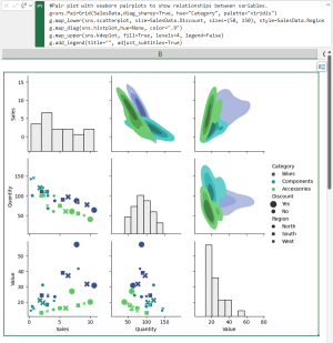 V Excel prihaja Python