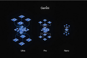 Googlova nova umetna inteligenca Gemini razume slike, videoposnetke, zvoke in besedila