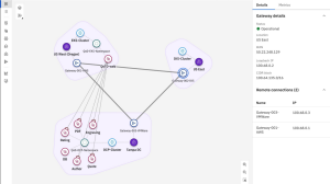 IBM Hybrid Cloud Mesh omogoča lažje povezovanje porazdeljenih sistemov