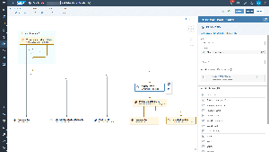 SAP Datasphere bo olajšal podatkovno analitiko