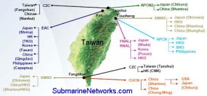 Internetna povezljivost na Tajvanu največja Ahilova peta