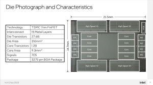 Intel pokazal prototip procesorja s 528 nitmi