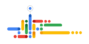 Google panično združuje DeepMind in Brain