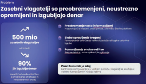 Kako danes trguje 500 milijonov ljudi – in zakaj 90 odstotkov od njih izgublja denar