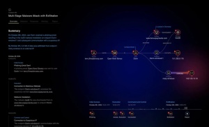 Cisco predstavlja UI model namenjen za varnost