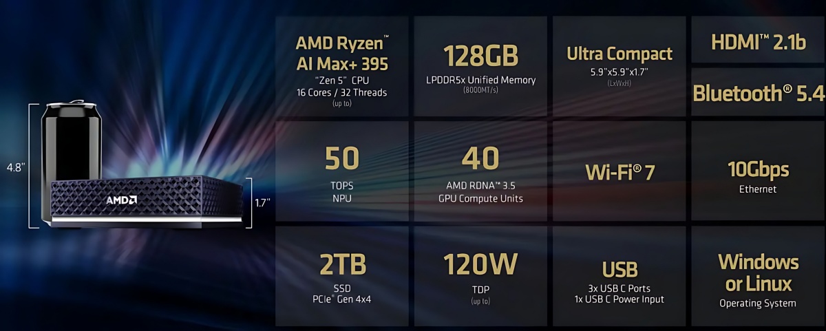 AMD Ryzen AI Halo - lokalna umetna inteligenca za razvijalce