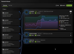 Nvidia omogoča, da domače računalnike povežete v superračunalnik