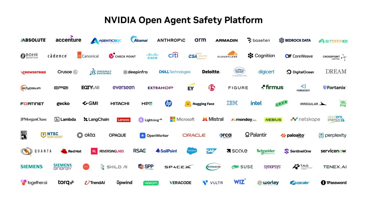 Nova varnostna rešitev podjetja Nvidia za nadzor inteligentnih agentov