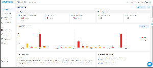 <strong>Kako so v Safetici še dodatno poenostavili preprečevanje odlivanja podatkov</strong>